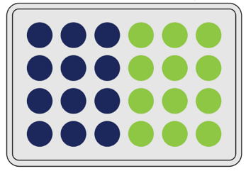 “Half and Half” HEPATOMUNE plates.
