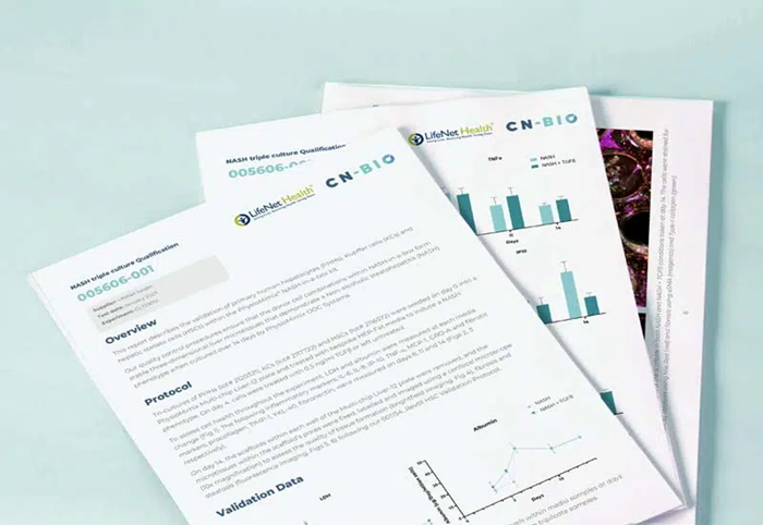 Physiomimix® Compatible 3D validated cells for the expedited human translatable data delivery