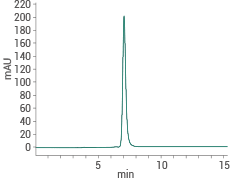 Purity: ≥90 % as determined by SEC-HPLC.