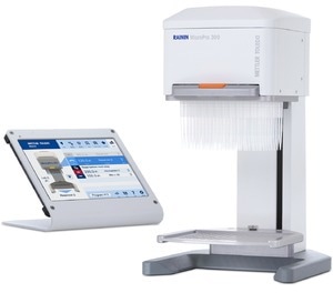 Rainin MicroPro 96-channel pipette from Mettler Toledo