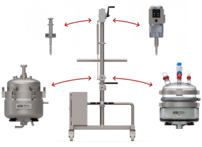GFD®Pilot: Compact ANFD for reliable scale-up in solid-liquid separation and drying