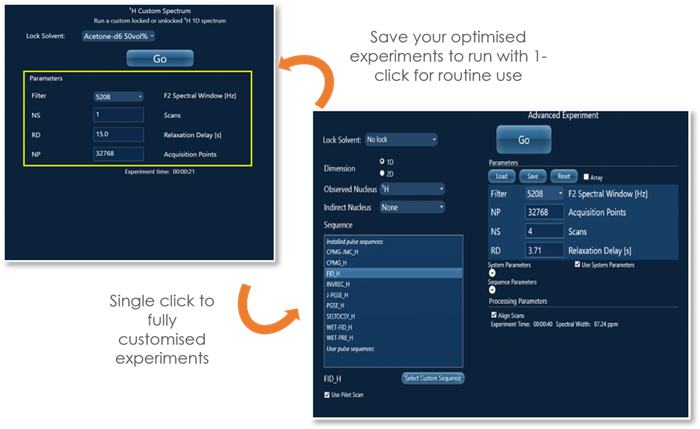 X-Pulse: The future of flexible benchtop NMR spectroscopy