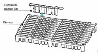 Insta NX® Mag24 automated nucleic acid extractor
