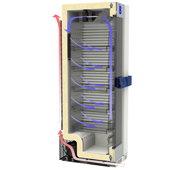 Medical refrigerators with 269 L capacity