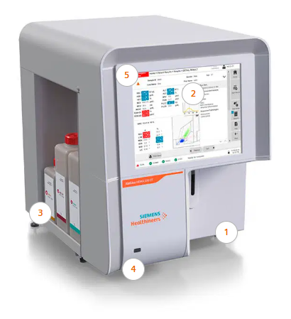 Atellica HEMA 520 OT Analyzer