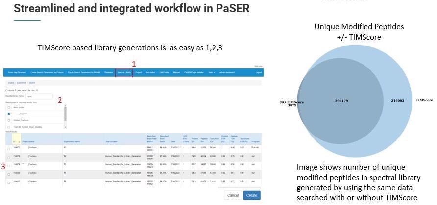 Acquiring real-time, accurate and reproducible 4D bioinformatics data with PaSER Acquiring real-time, accurate and reproducible 4D bioinformatics data with PaSER