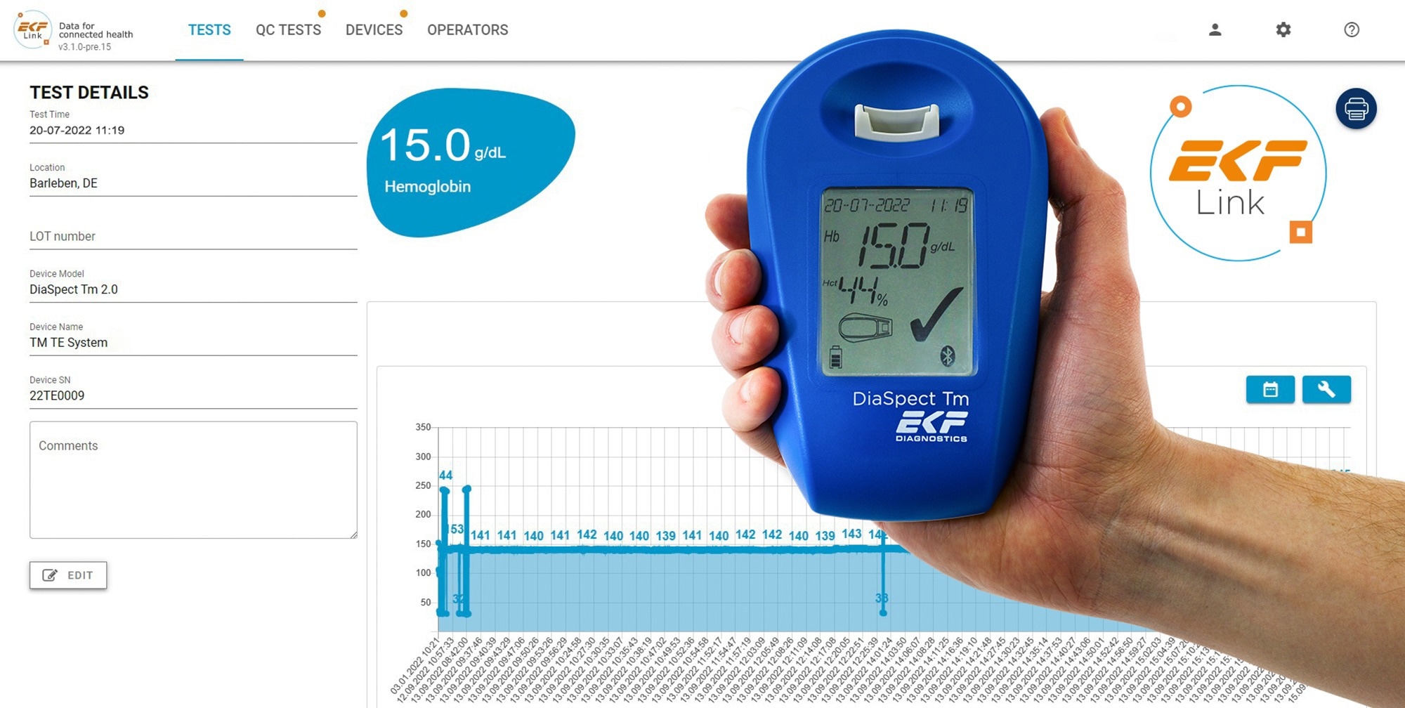 EKF introduces hand-held hemoglobin analyzer with secure POC connectivity