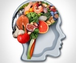 Walking and Mediterranean diet may be the ticket to reducing dementia risk