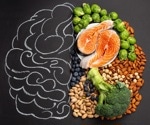 Balanced diet linked to better brain health and cognition, large-scale study shows
