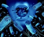 Oral-gut axis: How mouth bacteria impact your overall health