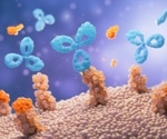 Breakthrough in immunology: AbMAP’s novel approach to antibody modeling