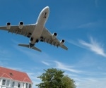 Aircraft noise pollution harms arteries, but heart drugs show promise in animal model research