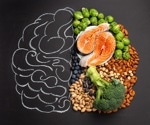 Can diet alone slow brain aging? Scientists say evidence is still too weak