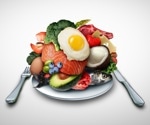 Ketogenic diets may lower migraine frequency and medication use