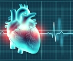 Study reveals the hidden toll of sudden cardiac death in type 1 and type 2 diabetes