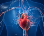 Uterine fibroids linked to higher long-term heart disease risk in women