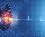 Estrogen-alone hormone therapy had no effect on coronary heart disease risk