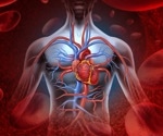 Breakthrough study maps impact of thousands of variants in heart disease gene