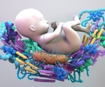 Social living allows genetic effects to spread through the gut microbiome