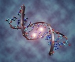 New gene variant linked to Lou Gehrig's disease