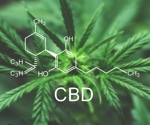 Cannabis extract can improve behavior of children and teens with autism spectrum disorder
