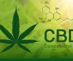 Pharmaceutical researchers aim to create better CBD-like treatments
