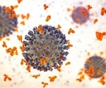 Scientists develop promising new drug candidates against coronaviruses