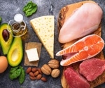 Mediterranean diet may help reduce the physiological effects of stress