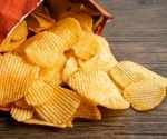 Ultra-processed foods linked to precursors of early-onset colorectal cancer