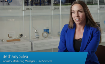 2024 Industry trends | Life Sciences